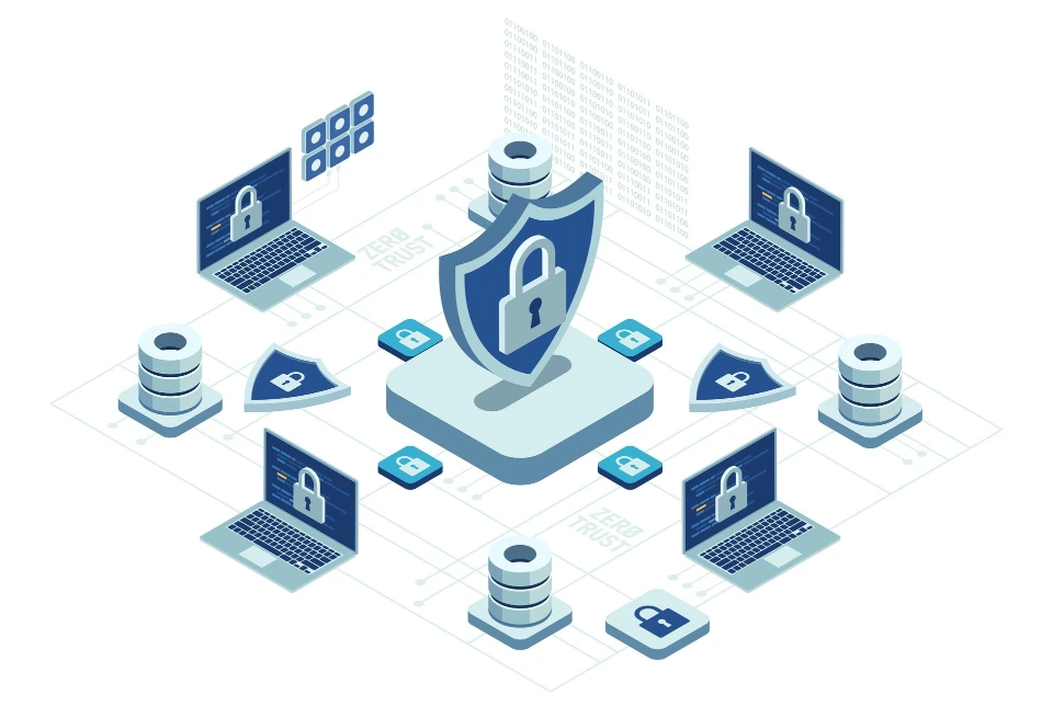 Secure network systems block unauthorized access prevent threats protect data ensure integrity enhance reliability maintain safe operations