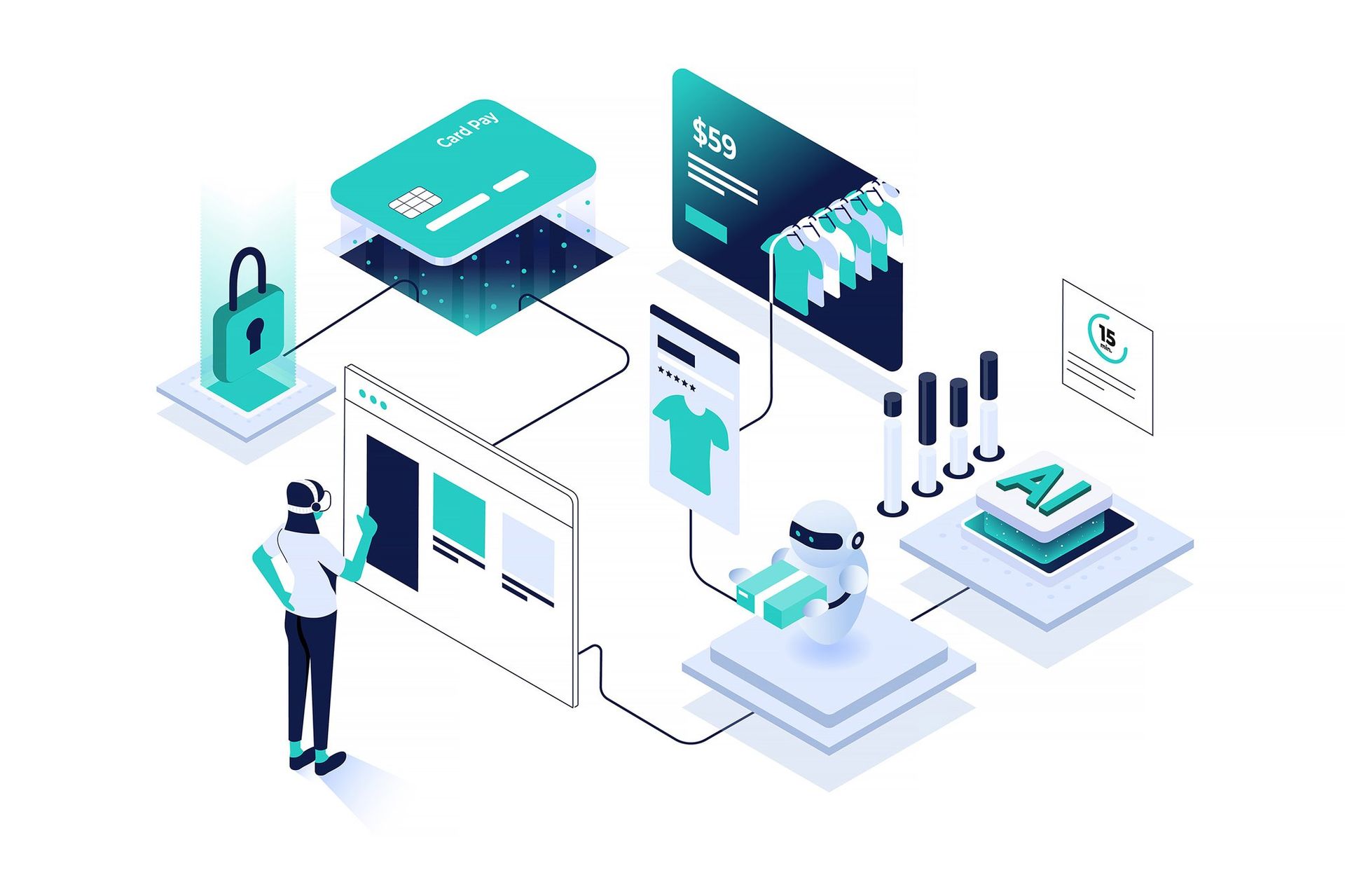 An isometric illustration of a scalable and secure e-commerce infrastructure featuring payment gateways, a security lock, product listings, and analytics dashboards for high-performance online stores.