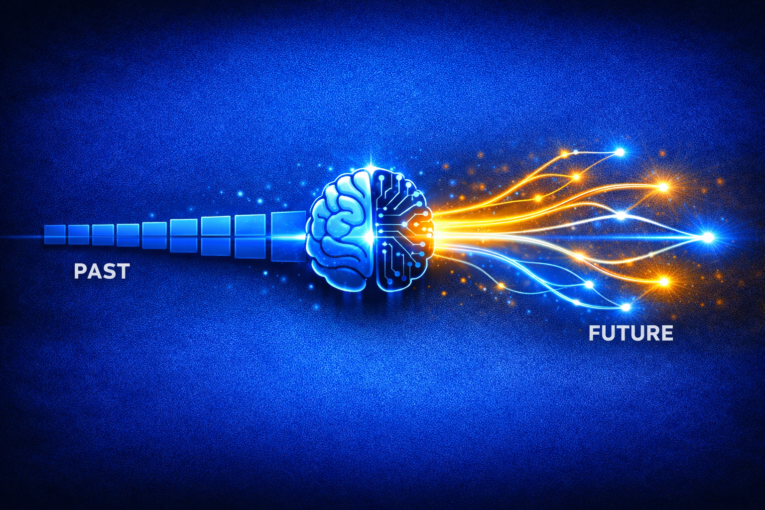 A "Timeline" moving from left to right. The left side (Past) is solid data blocks. As it crosses a "Brain/AI" icon in the middle, the line becomes a "Glowing Projection" with several possible path branches, showing how the AI calculates different future outcomes