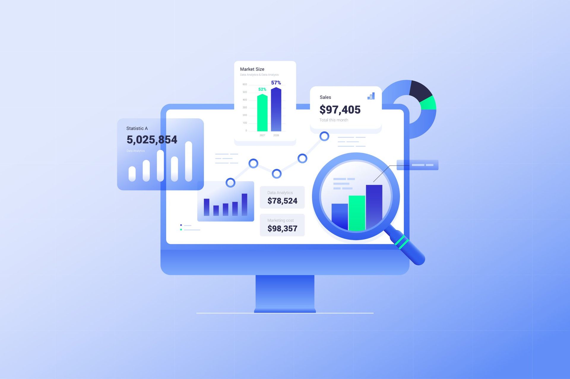 A business intelligence dashboard displaying real-time revenue metrics, bar charts, and pie charts, representing data-driven decision-making and scalable analytics for business growth.