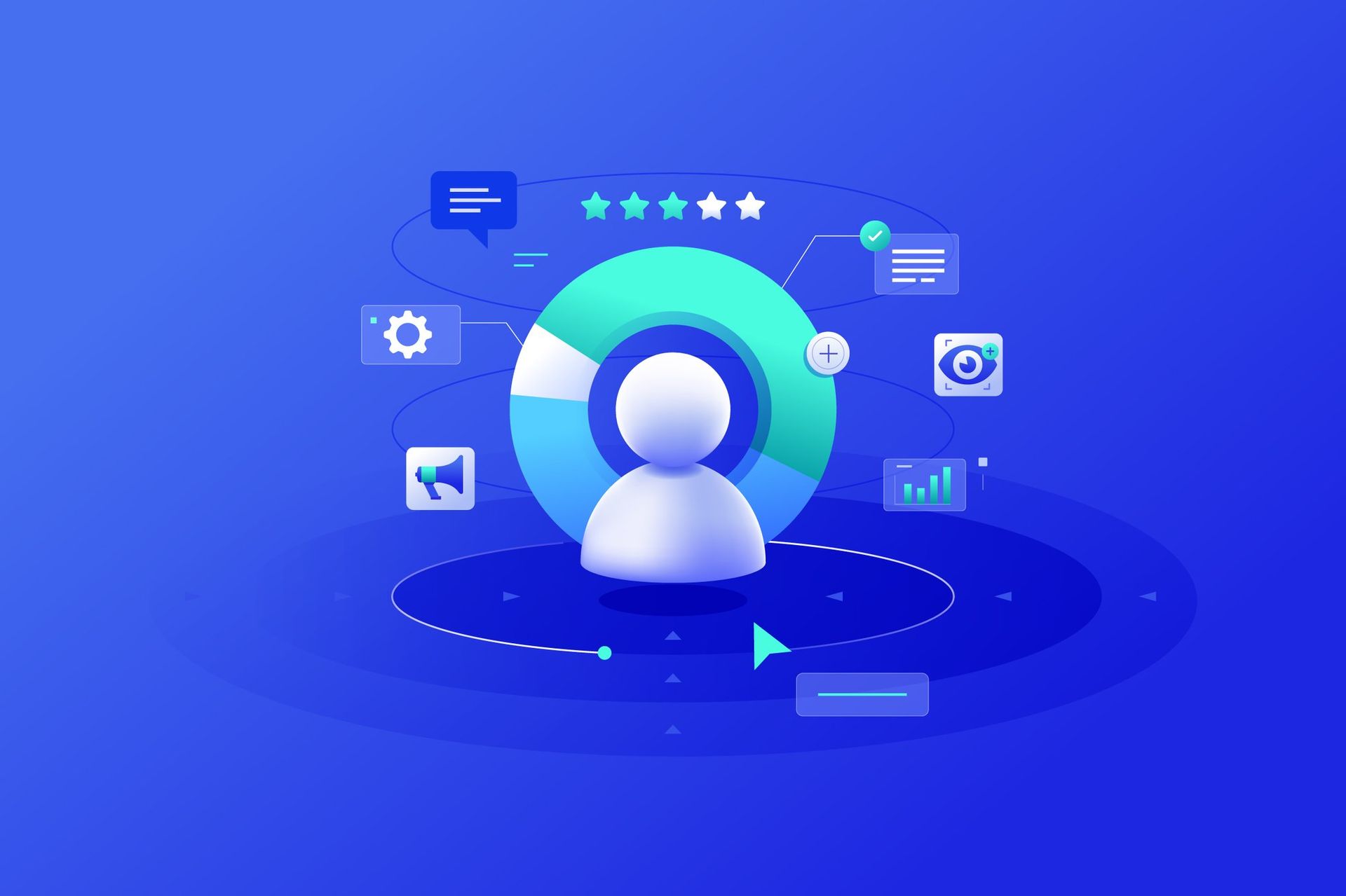 A client-centered digital ecosystem with user profile, star ratings, analytics, and feedback icons, representing ITD Innovation's transparent, ROI-driven, and collaborative approach to technology partnerships.