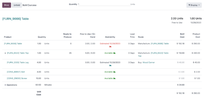 Manufacturing Sample #1